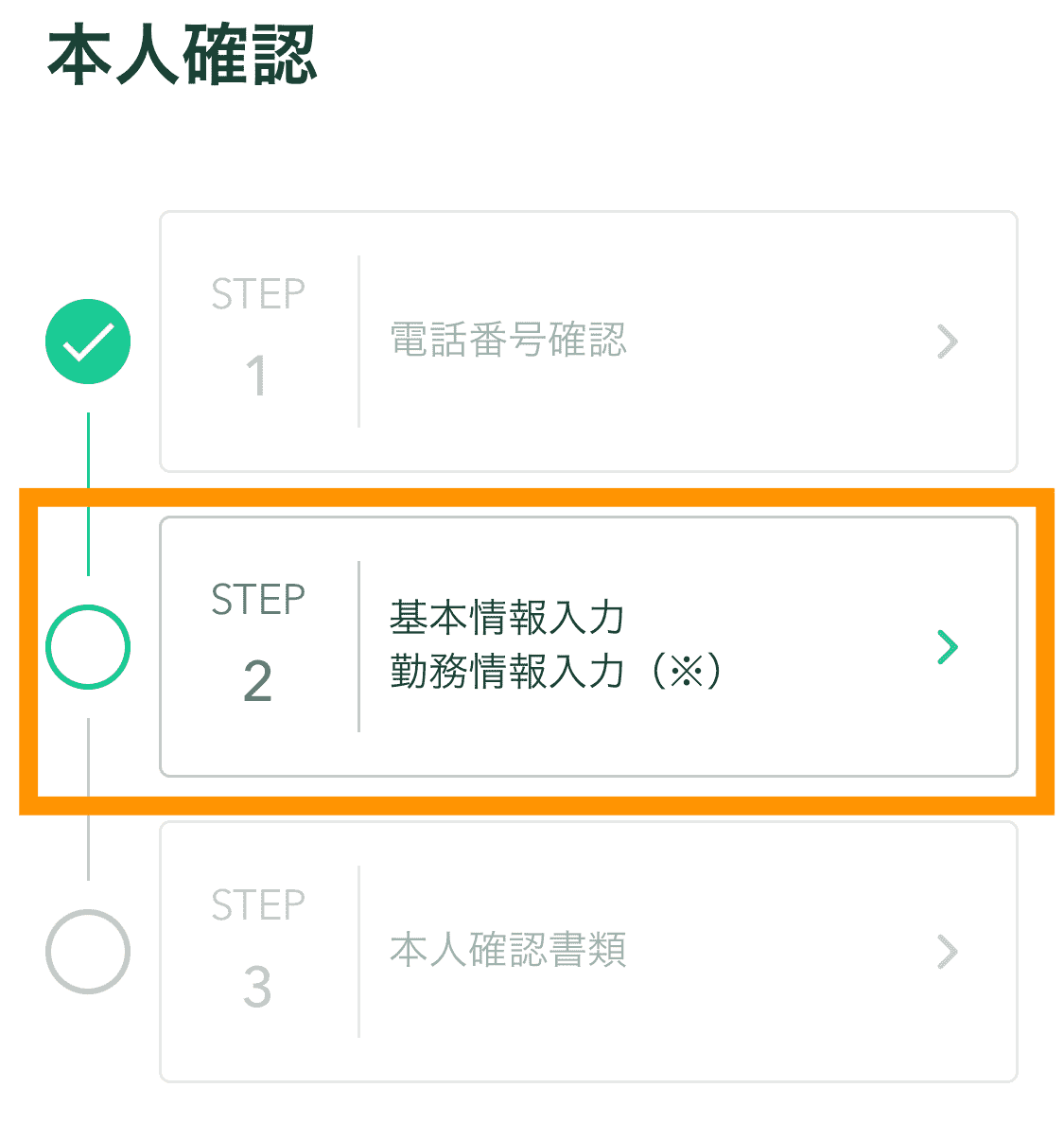 本人確認ステップ画面（コインチェック口座開設手順）